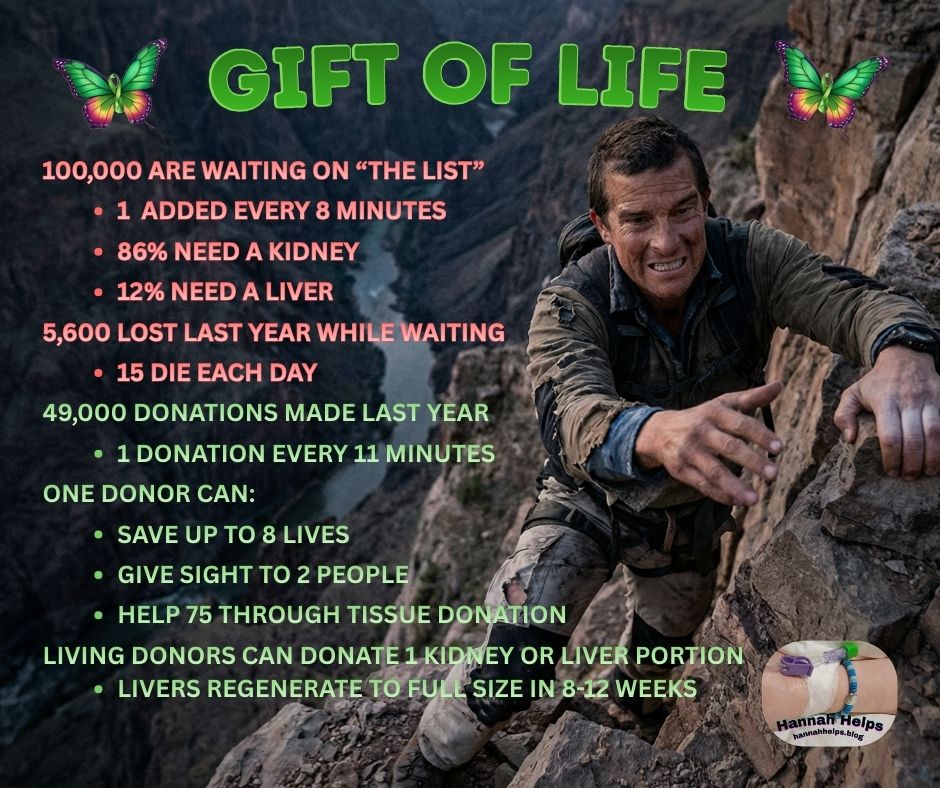 Living on the&nbsp;Edge